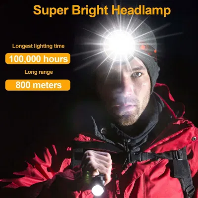 Miner di luce per testa ricaricabile Predator Fishing Hunting a LED ad alta luminosità Faro da miniera