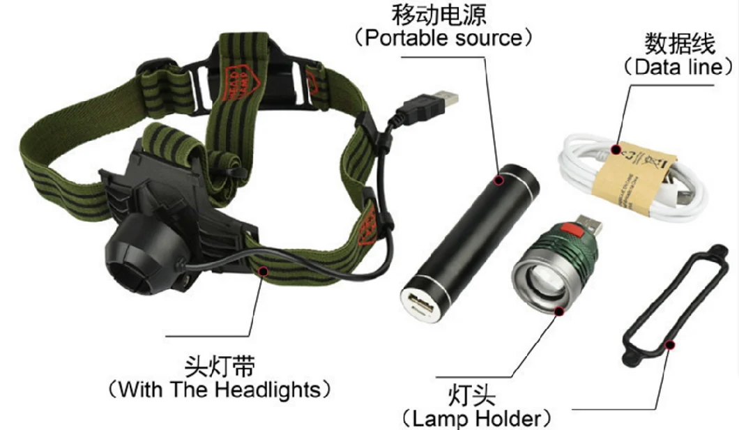 Wholesale Rechargeable CREE XPE Head Torch Lamp 3 Modes LED Headlight with USB Output Power Bank Function for Camping Professional LED Headlamp