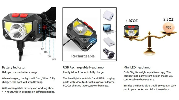 Outdoor Camping Head Lamp Ultra-Light Bright Waterproof Headlight USB Rechargeable LED Headlamp Flashlight