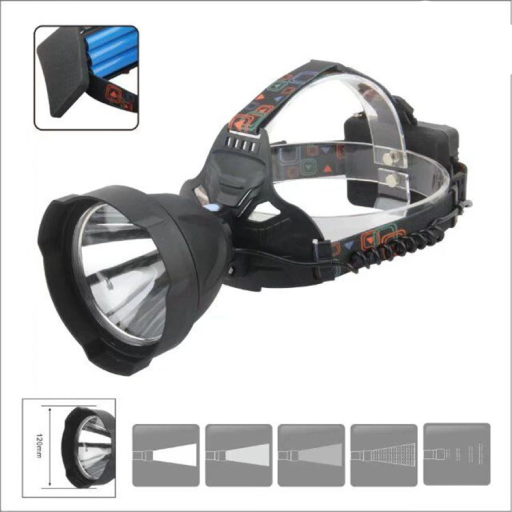 10W Powerful T6 CREE LED Headlamp with Base Warning Flashing for Outdoor Adjustable Headband Emergency Inspection 4 Modes Rechargeable Headlight
