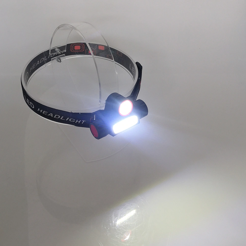 Yichen USB Rechargeable LED Headlamp with COB and Zoomable LED Light