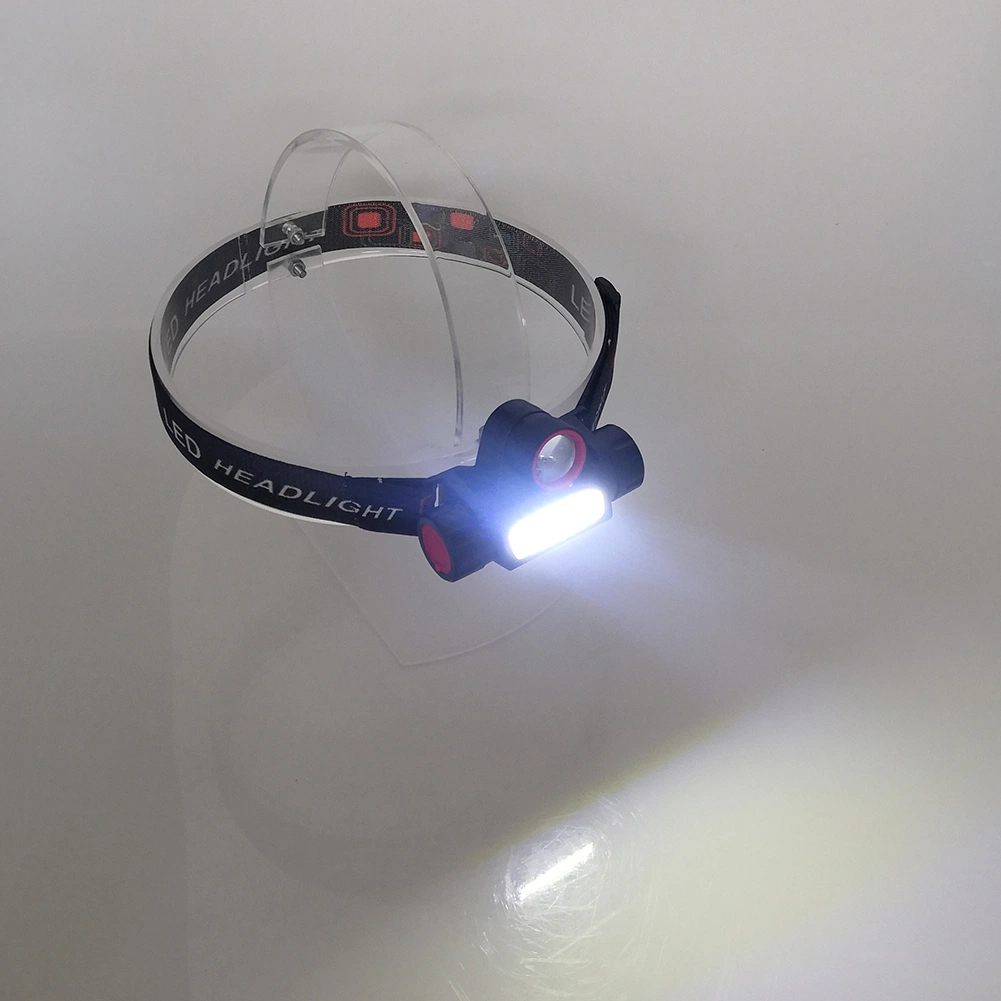 Yichen USB Rechargeable LED Headlamp with COB and Zoomable LED Light