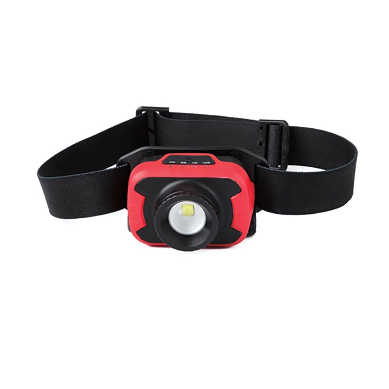 LED Rechargeable Zoom-Able Headlamp