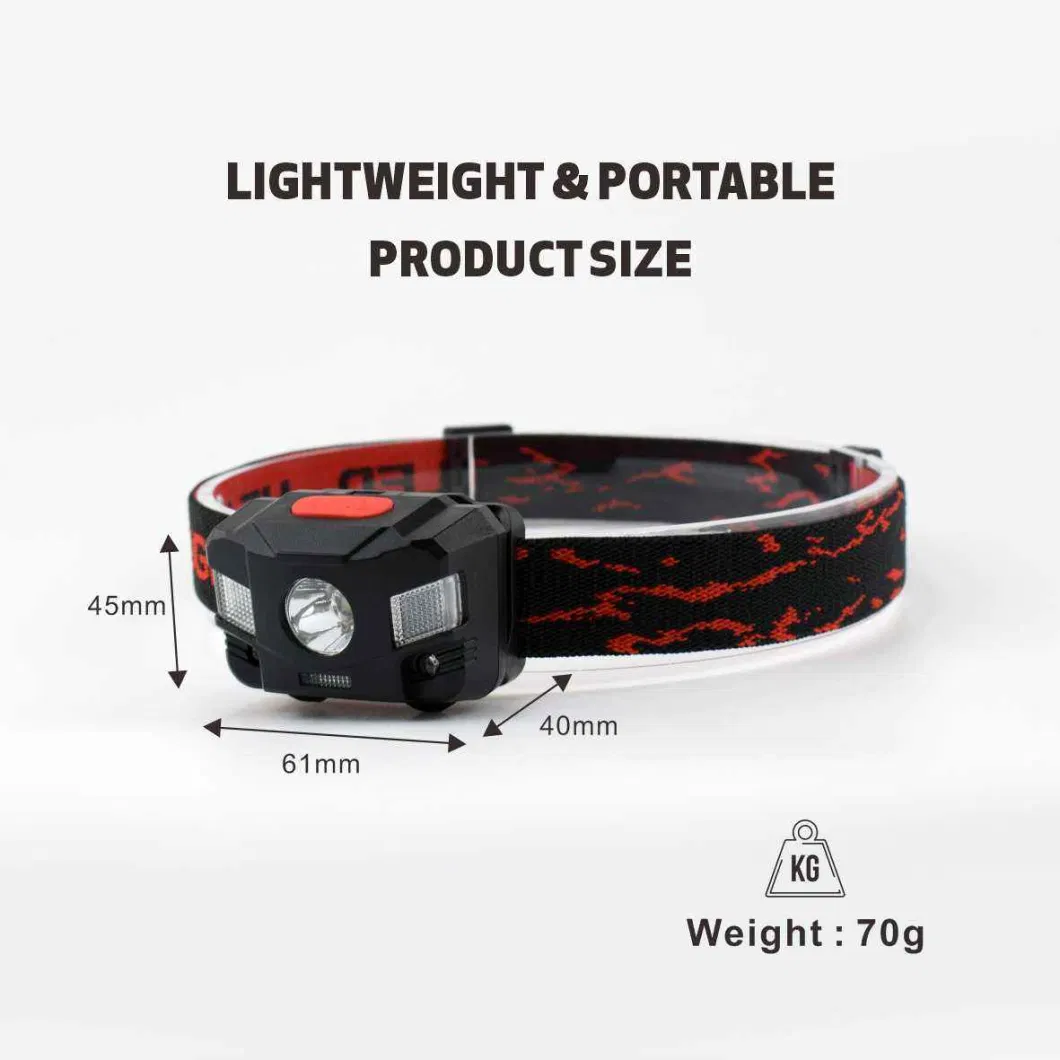 High Power Head Torch for Hunting Fishing Running 5 Modes Motion Sensor Head Lights Rechargeable LED Headlamp