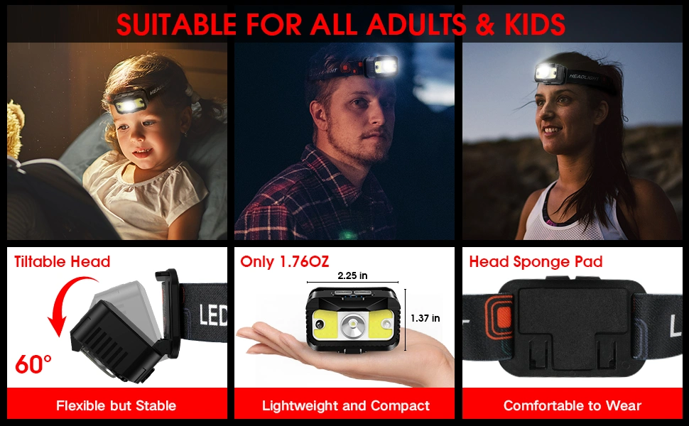 Outdoor COB Motion Sensor Camping Head Lamp LED Rechargeable Flashlight Head Light Torch Headlamp with USB Charge