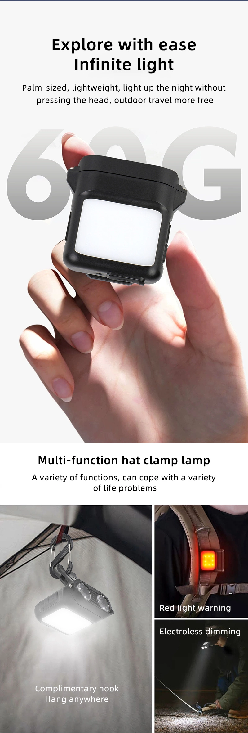 Helius Multi-Functional Hat Clamp Lamp Double Luminance Headlamp