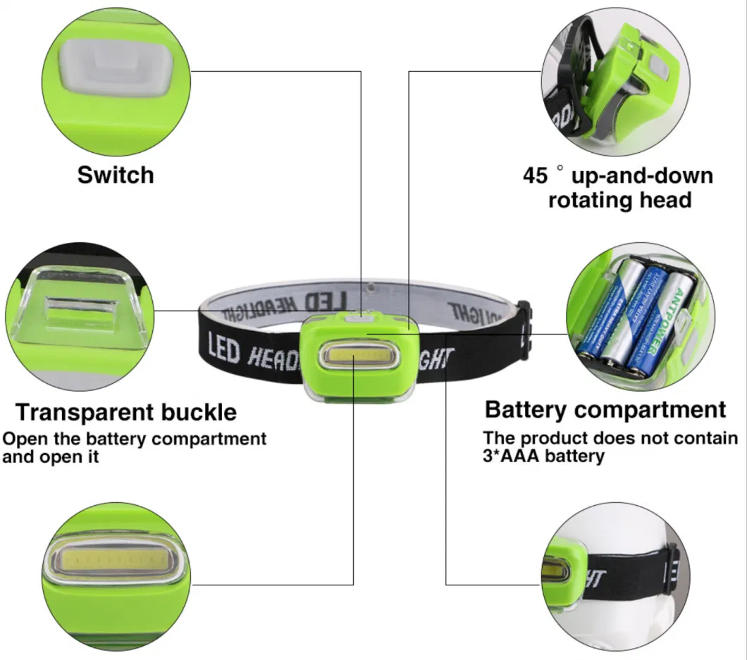 Outdoor Waterproof Camping Emergency Head Torch Battery Powered Adjustable Headband LED Headlight Portable COB LED Headlamp with 3 Mode