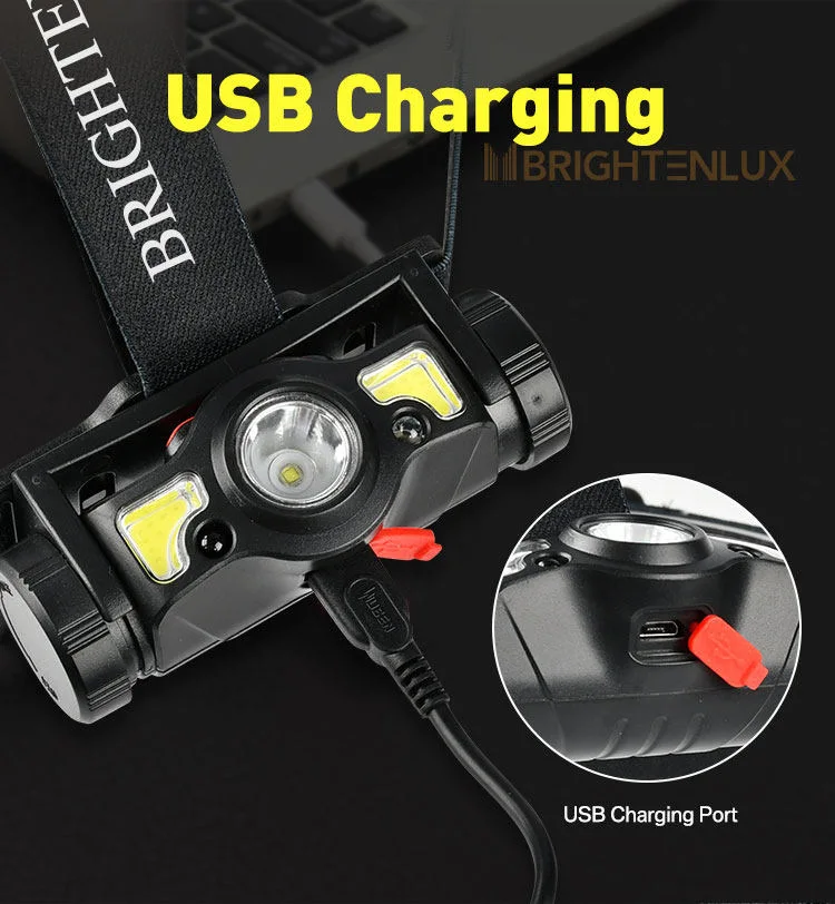 Glodmore ABS Adjustable USB Rechargeable Light Weight LED COB Sensor Headlamp