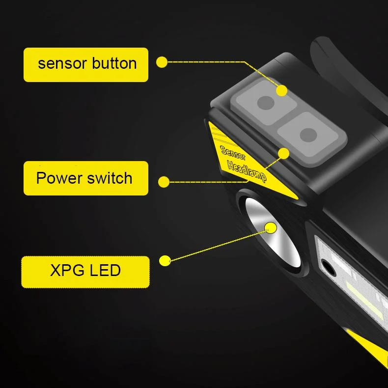 USB Rechargeable Lightweight Sensor Xpg LED Headlamp for Running