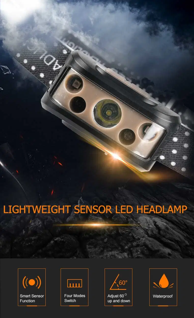 Brightenlux Outdoor Long Range Lightweight Black USB Rechargeable Mini 4 Modes Sensor LED Headlamp