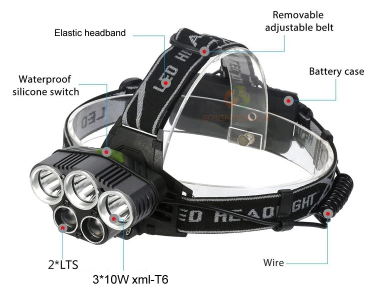 Brightenlux 1000 Lumen 10W Zoom Lighting Rechargeable Mining Battery Motorcycle Whaterproof COB LED Headlamp