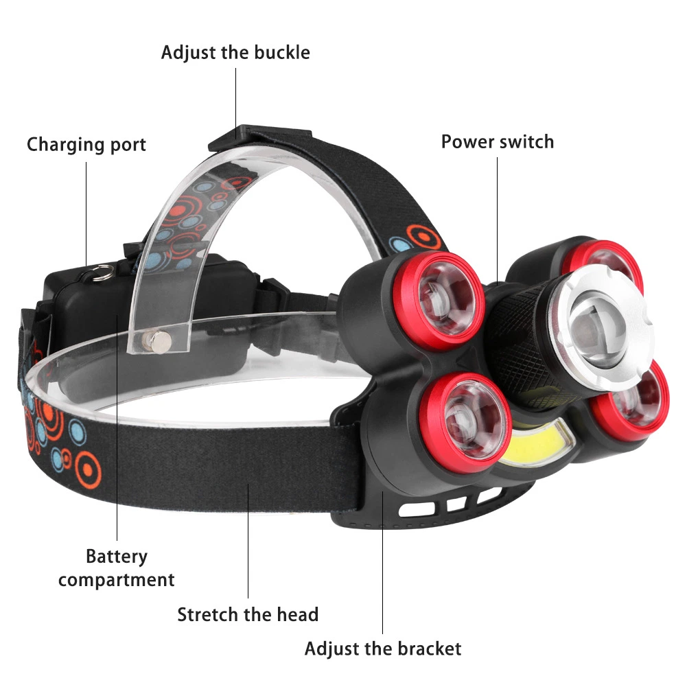 Wholesale Camping Head Torch Lamp Rechargeable 5 Flash Modes COB Head Torch Light Waterproof Headlight Portable Zoomable LED Headlamp