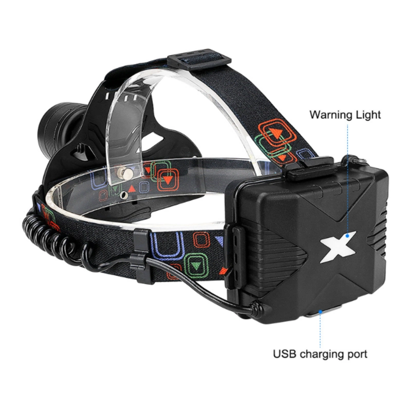 Wholesale Emergency 10W Powerful Head Torch Lamp Super Bright Rotating Angle Head Torch Light Camping Hunting Headlight Zooming Adjustable LED Headlamp