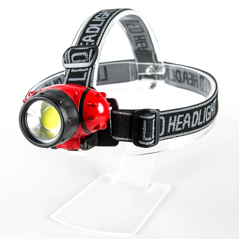 Yichen 3AAA Battery Operated LED Headlamp