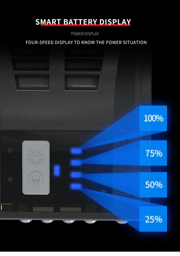 Multifunctional Induction Headlight Built-in 2000mAh USB Charging Mini Headlamp 5 Modes Sensor Hat Light