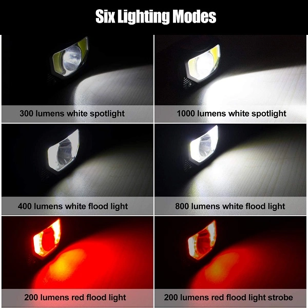 Rechargeable LED Headlight Flashlight Lumen Ultra Bright Motion Sensor Headlight for Running&Camping&Hiking