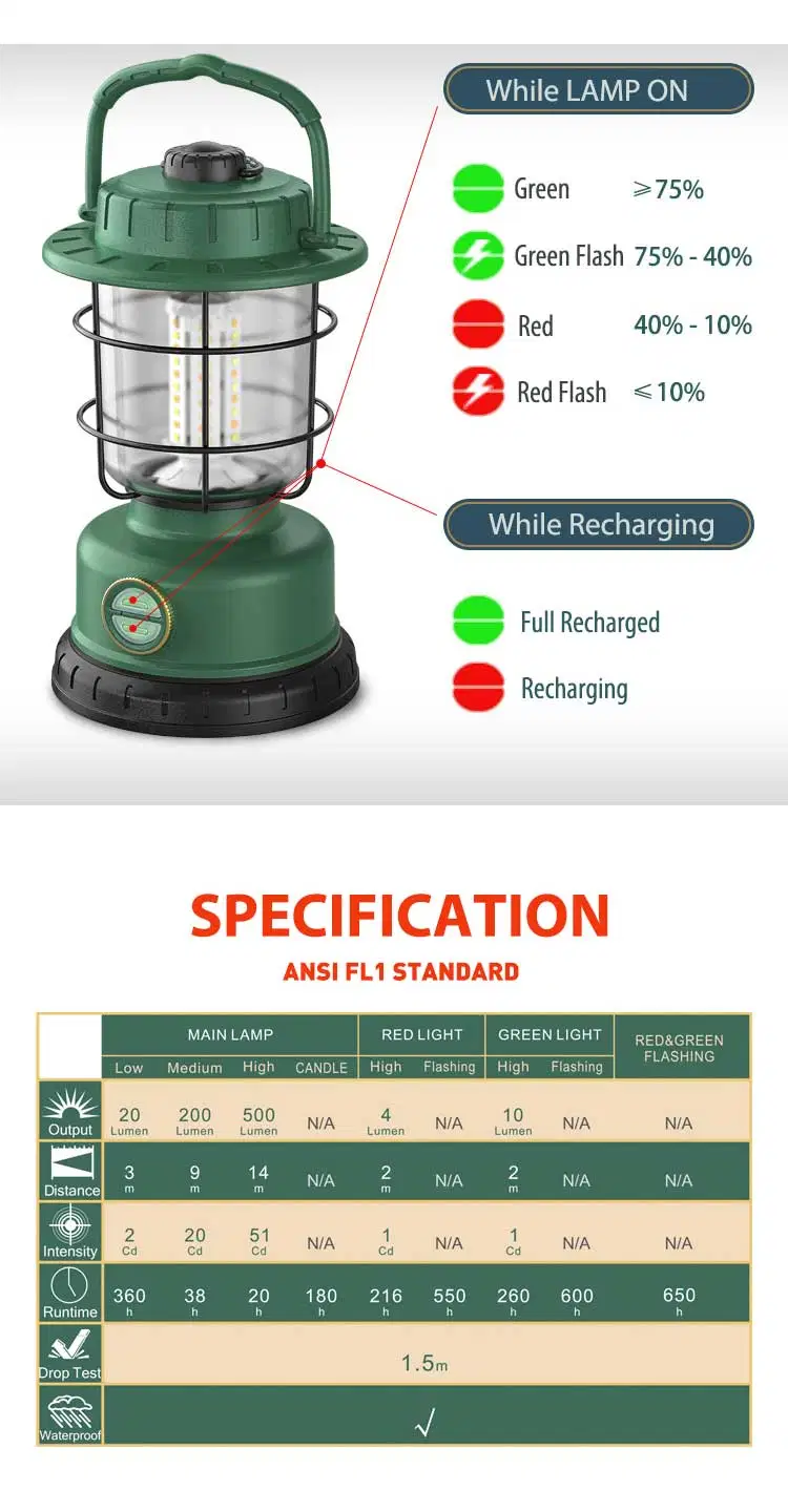 Goldmore2 Brown Outdoor Camping Lamp Rechargeable LED Retro Lantern Light