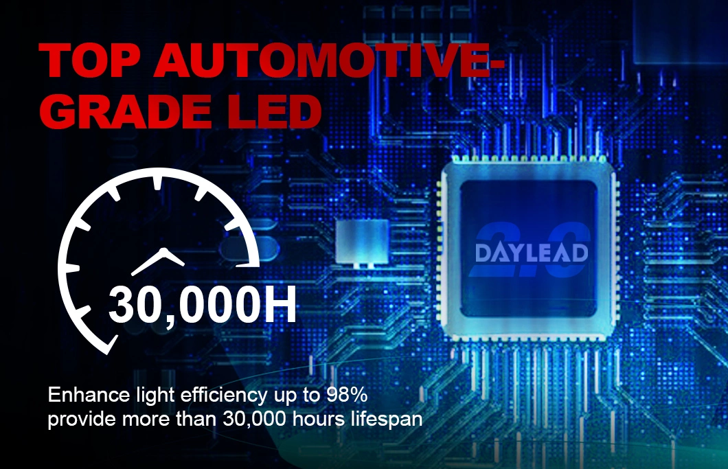 OEM ODM Avaible High Power LED Headlight 45W 9000lm 6000K Car Headlamp