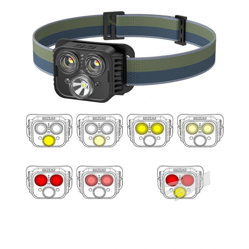 Super Bright Motion Sensor LED Headlamp Rechargeable