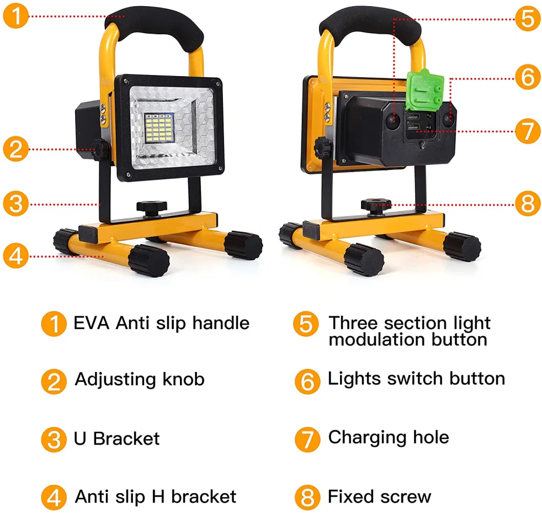Rechargeable Floodlight LED Work Light, Portable Floodlight with USB Waterproof for Outdoor Hiking, Camping, Emergency Security Lights (FRLS30)