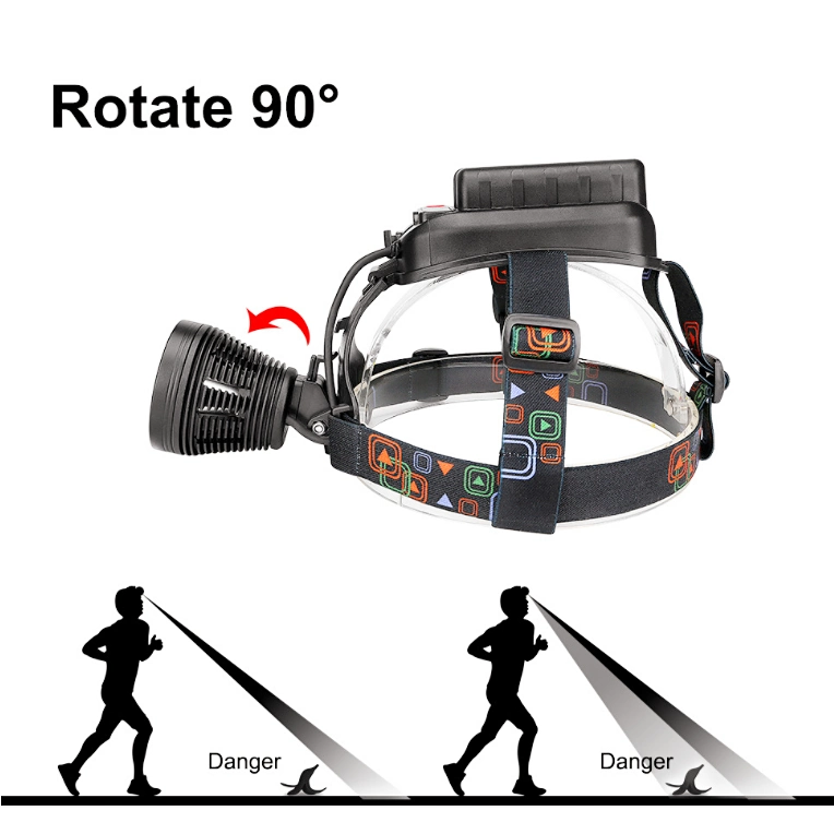 High Power Adjustable Camping Head Torch Light Rechargeable Flashing Headlight for Outdoor Emergency P70 2000lumen Powerful LED Headlamp