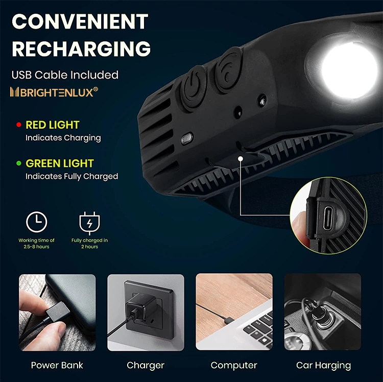 Brightenlux Hot Selling Sensor Function Headlamp, 2 COB Rechargeable Headlamp for Outdoor Activities