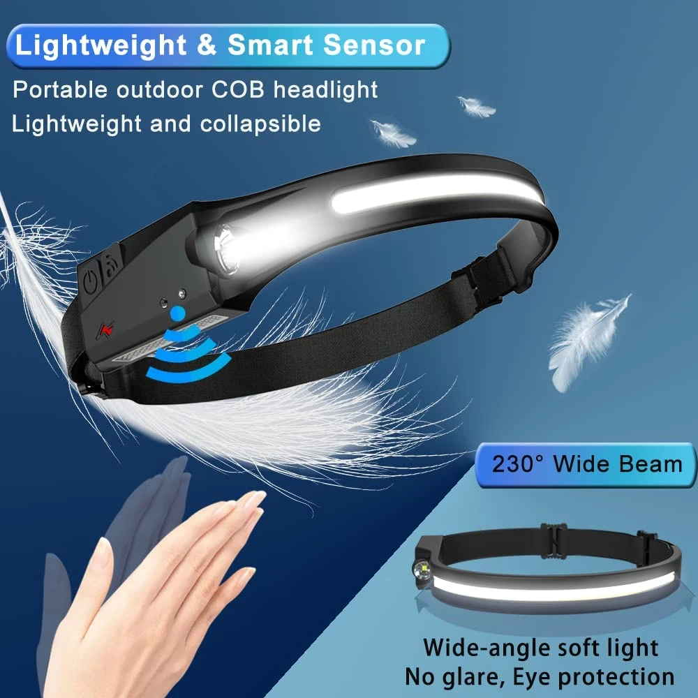 Full Vision Einstellbare XPE COB LED Kopflampe Beleuchtung Notfall Outdoor Camp Hiki Stirnlampe Wasserdichte Wiederaufladbare Scheinwerfer Headlamp