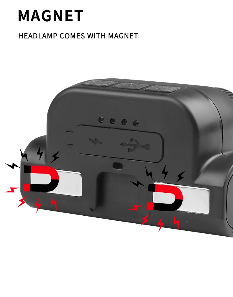 XPE+COB Induction Built-in Battery Type-C Magnet Sensing Output Fishing Running Warning Rechargeable LED Lights Headlamp