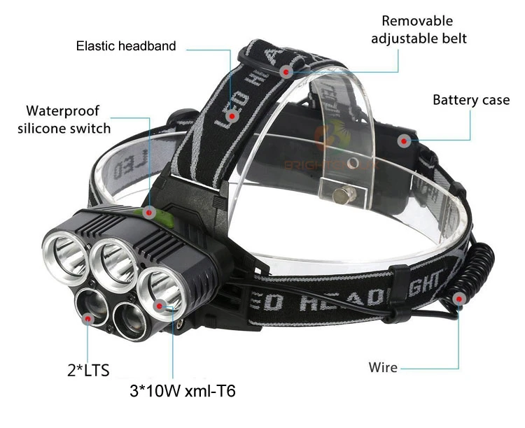 Brightenlux 1000 Lumen 10W Zoomable Lighting USB Rechargeable High Power LED Headlamp with Charging Indicator