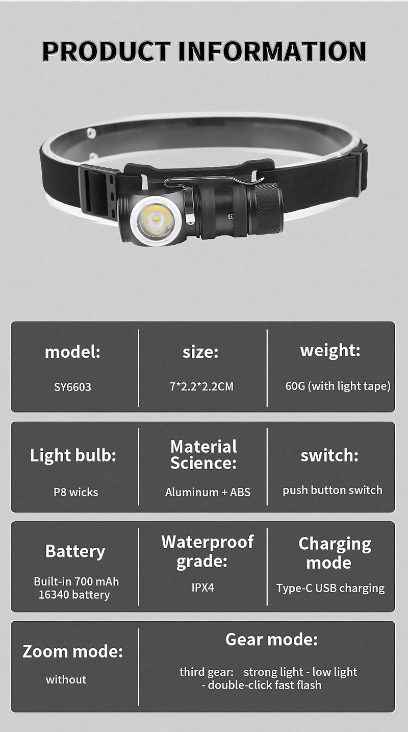 Helius Multifunctional P8 LED Headlamp Type-C Rechargeable Detachable with Magnet Super Bright Work Light Flashlight Headlight