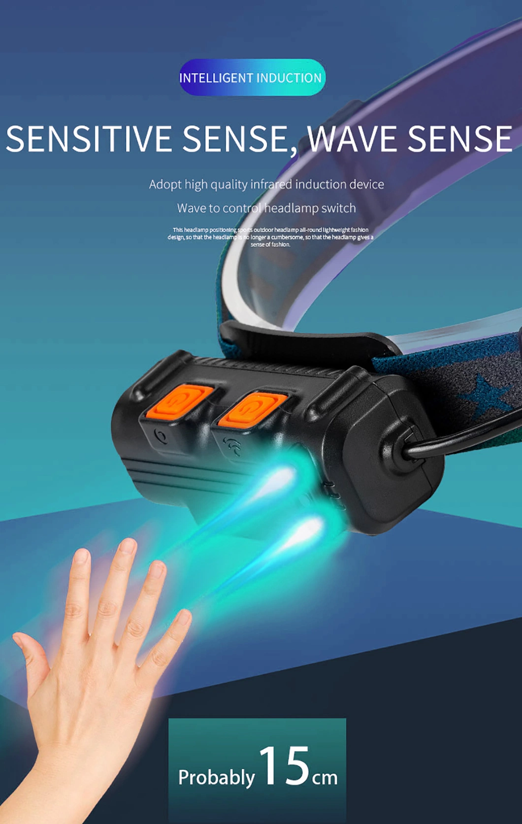 Induction Rotating USB Flashlight Type-C Rechargeable COB LED Motion Sensor Headlight Headlamp