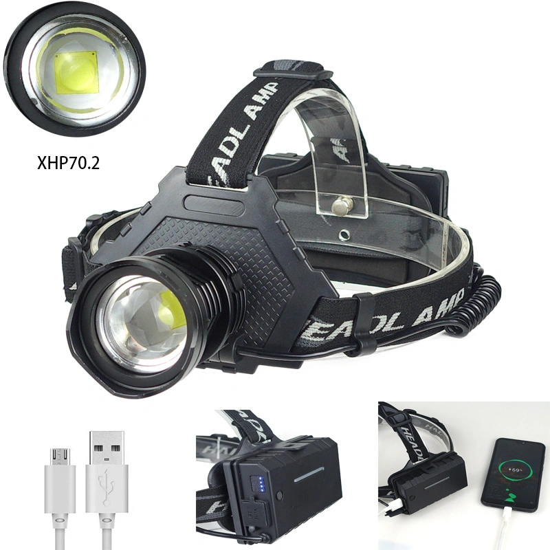 Hot Selling on Amazon LED Rechargeable Headlamp with 5 Modes for Camping, Running, Cycling, Climbing