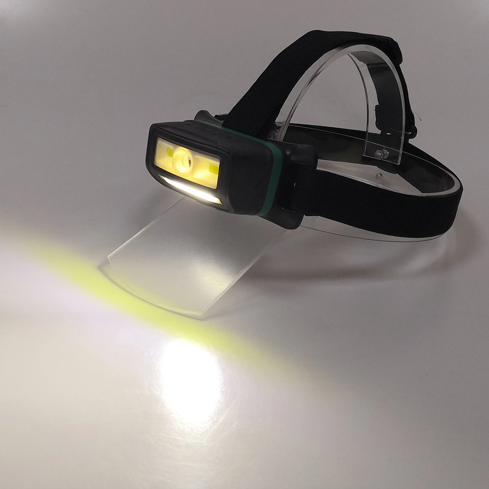 Yichen 500 Lumen Waterproof Rechargeable COB LED Headlamp with Motion Sensor