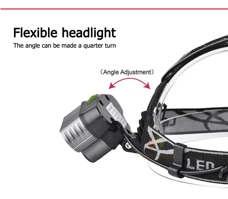 Brightenlux 1000 Lumen 10W Zoomable Lighting USB Rechargeable High Power LED Headlamp with Charging Indicator