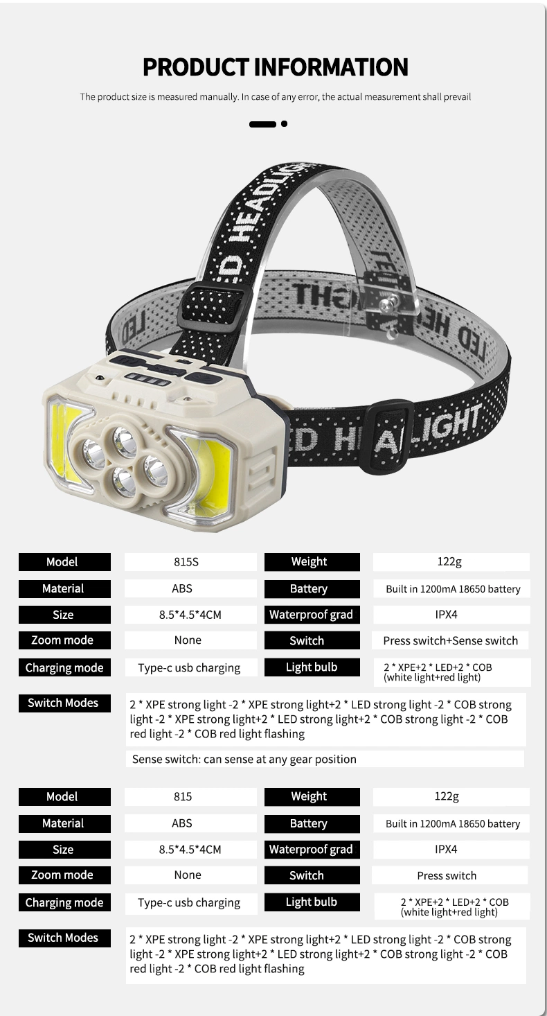 New XPE COB with Built-in Battery Type C-USB Rechargeable Sensor Double Switch Headlamp