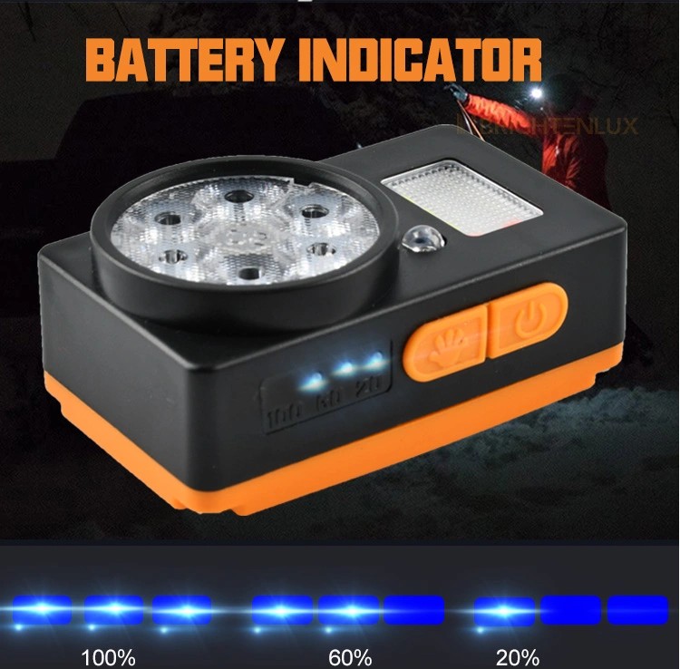 Brightenlux 120 Lumen Factory Supply 6 Modes Waterproof USB Rechargeable Sensor LED Headlamp