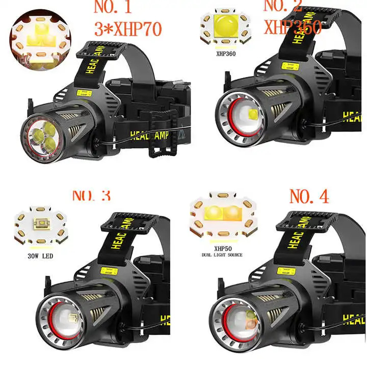 30W 1500m Xhp360 LED Zoomable Powerbank Headlight Rechargeable 18650 Battery Headlamp