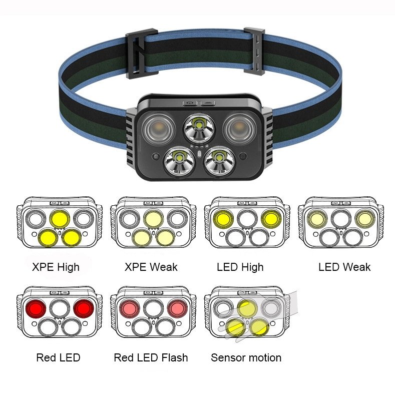 7 Modes USB Rechargeable Torch Headlight Waterproof Motion Sensor 3LED 5LED Headlamp for Camping Fishing