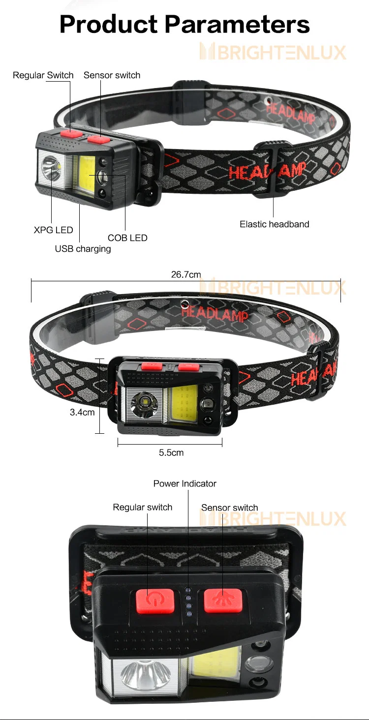 Brightenlux China Manufacturer ABS Rechargeable Multifunctional Sensor COB LED Tactical Mini Headlamp