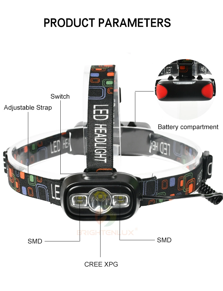 Brightenlux Ningbo Factory Customization Inductions Rechargeable COB LED Headlamp for Fishing