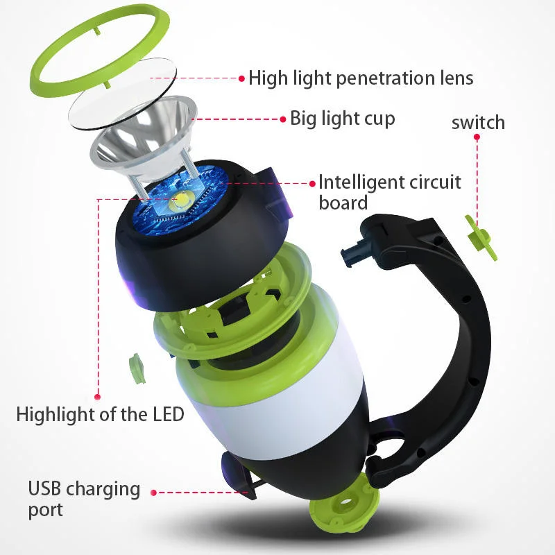 Waterproof High Power USB Rechargeable Multifunctional Outdoor Emergency Camping Light