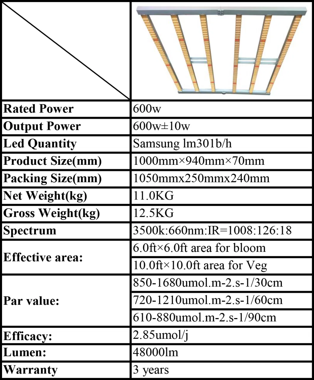 1000W Veg/Flowering Switches Full Spectrum COB LED Grow Lights