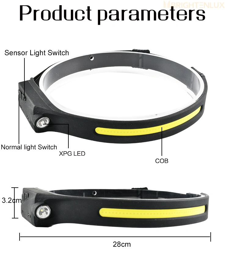 Brightenlux High Power Mini LED Headlampvwaterproof Induction Rechargeable Camping COB Sensor Headlamp