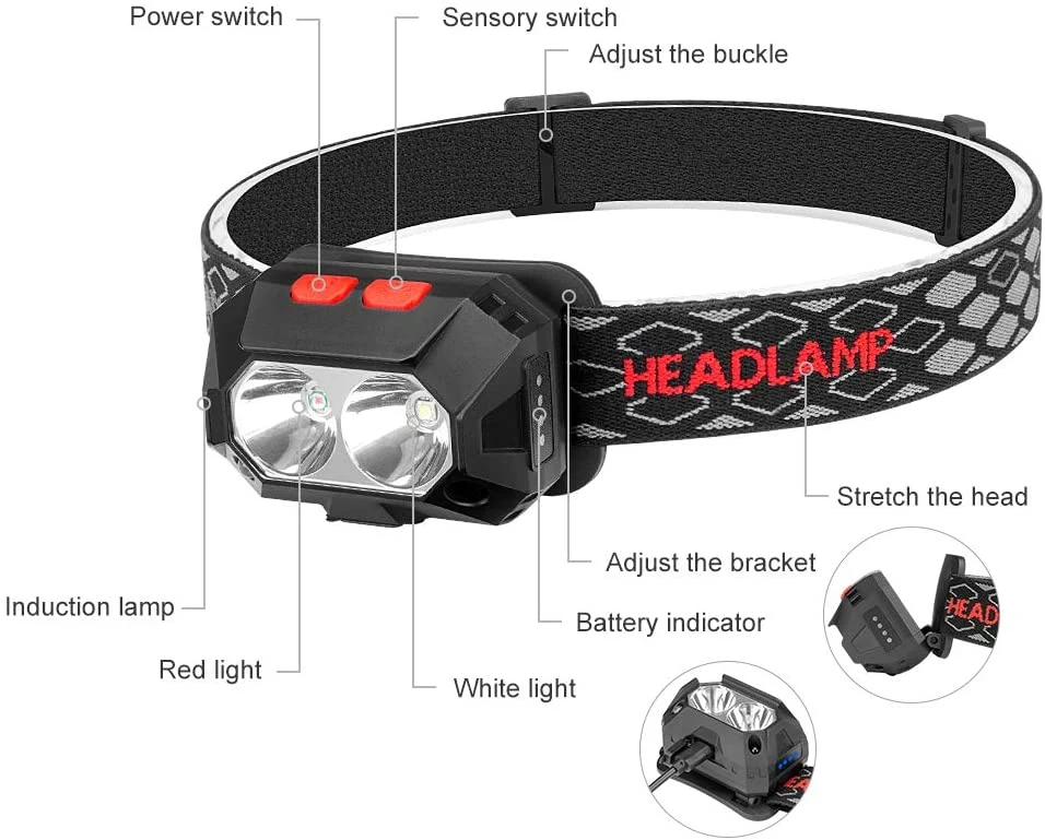 Wholesale Dual COB Head Torch Lamp Sensor Switch Powerful Waterproof IP65 Head Torch Light Rechargeable Headlight Camping Adjustable LED Headlamp