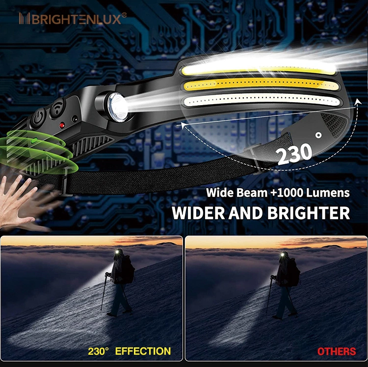 Brightenlux Hot Selling Sensor Function Headlamp, 2 COB Rechargeable Headlamp for Outdoor Activities