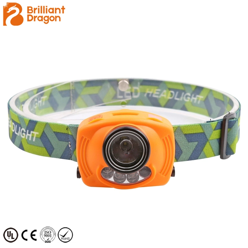 Battery Power Super Bright Head Torch Lamp Rotating Degree Head Torch Light Emergency LED Headlight Camping Zoomable COB LED Headlamp