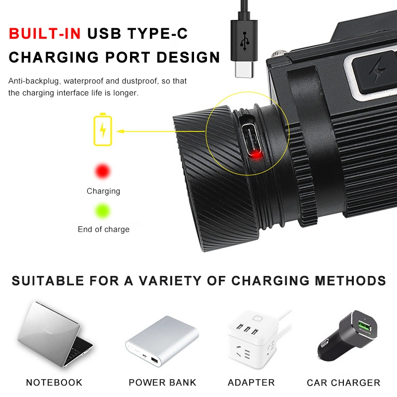 Multifunction 21700 Power Headlamp USB Type-C Rechargeable Flashlight Headlight Headlamp