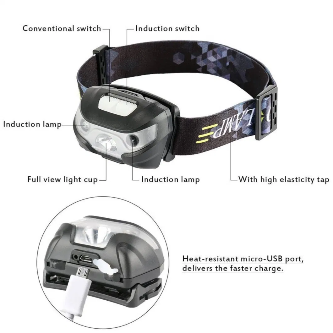 Motion Sensor Head Lamp Light Waterproof CREE LED Hands-Free USB Rechargeable Headlamp Headlight