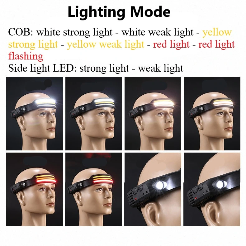 Powerful Emergency USB Rechargeable Motion Sensor Headlamp 18650 Battery