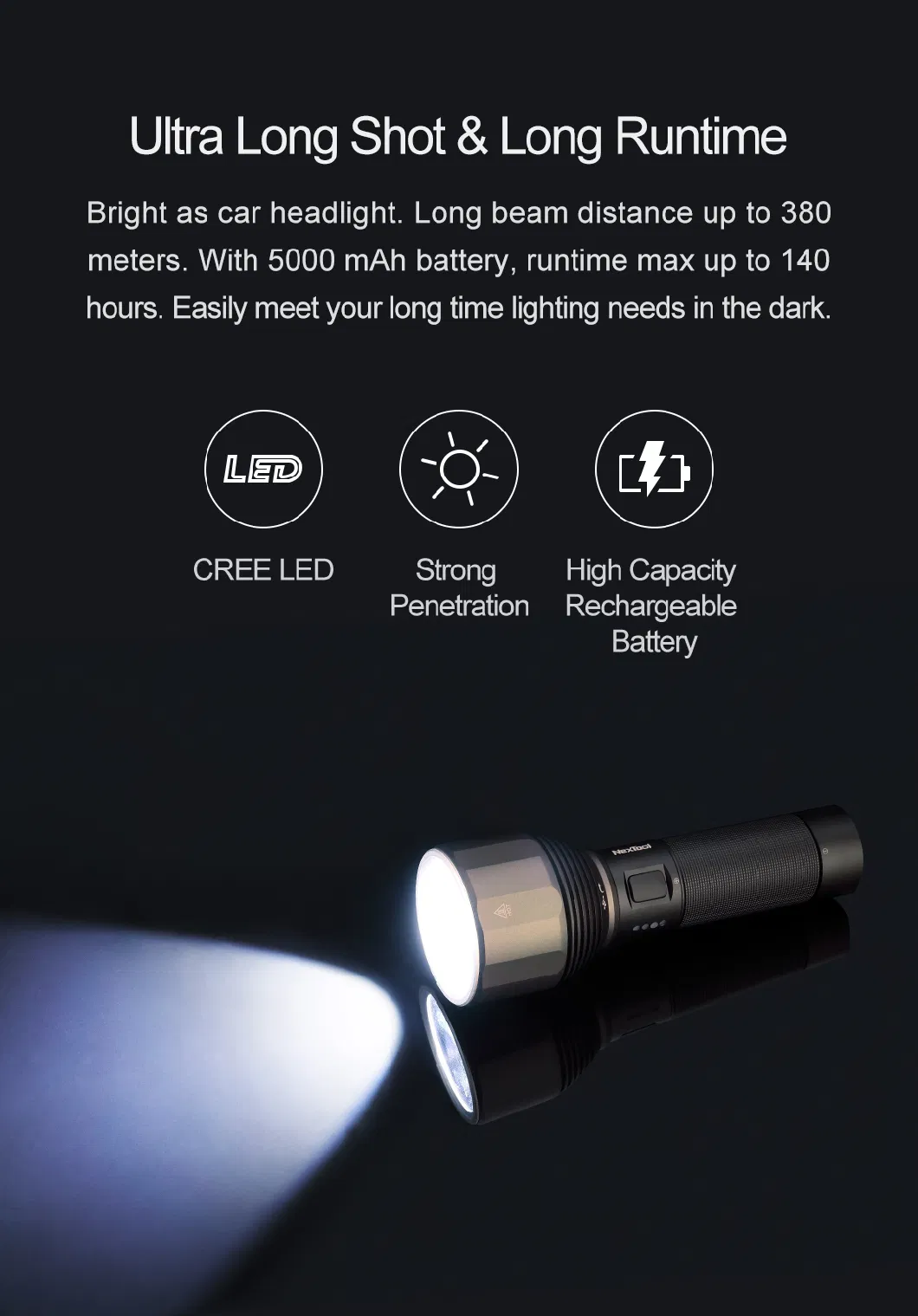 2000 Lumen Ipx68 Waterproof USB Rechargeable Camping Light Torch Flashlight Powerful Camping Lamp